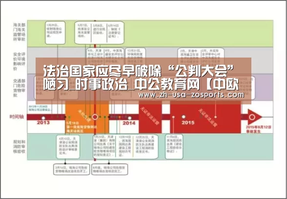 法治国家应尽早破除“公判大会”陋习_时事政治_中公教育网【中欧体育官网入口，中欧